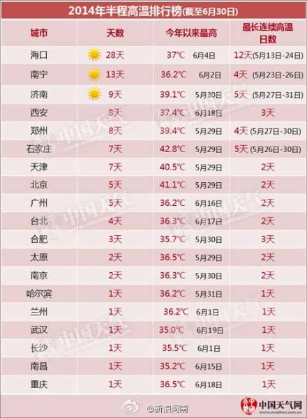 南宁市十大名校2025年排行榜前十名榜单出炉 南宁市十大名校2025年排行榜前十名榜单出炉