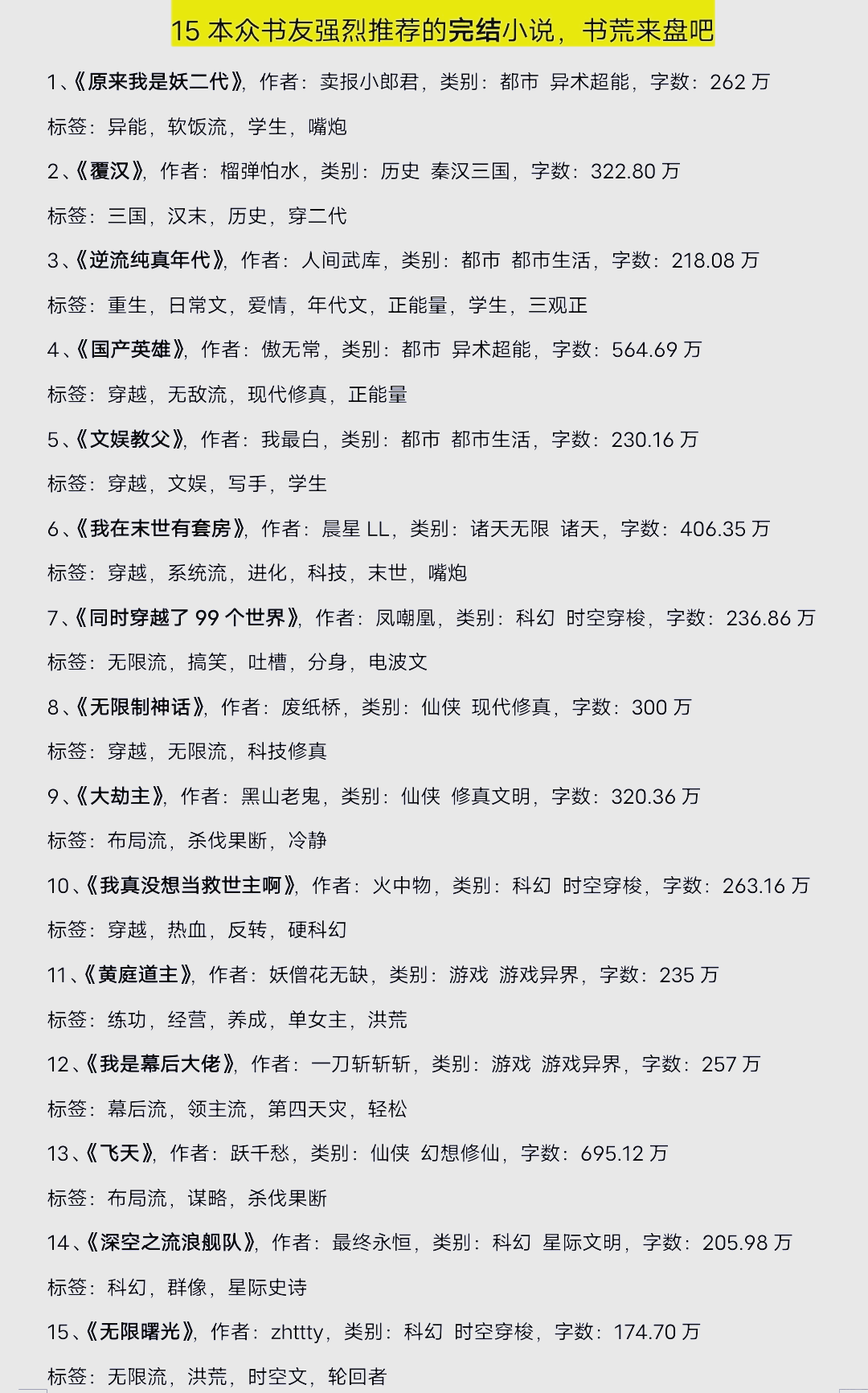 十大完本官场小说2025年排行榜前十名榜单出炉 十大完本官场小说2025年排行榜前十名榜单出炉