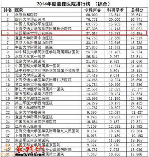 陕西十大赏花胜地2025年排行榜前十名榜单出炉 陕西十大赏花胜地2025年排行榜前十名榜单出炉