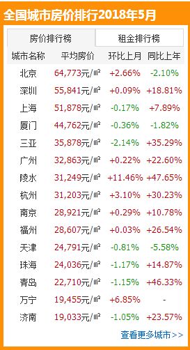 元代诗人前十2025年排行榜前十名榜单出炉