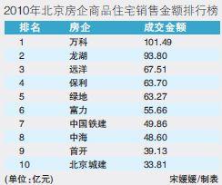 元代诗人前十2025年排行榜前十名榜单出炉