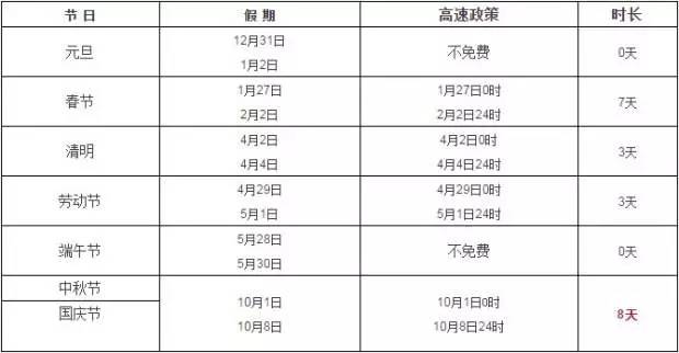 天津十大钓鱼好地方2025年排行榜前十名榜单出炉
