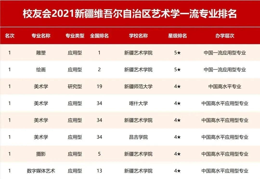 江西十大名菜2025年排行榜前十名榜单出炉 江西十大名菜2025年排行榜前十名榜单出炉