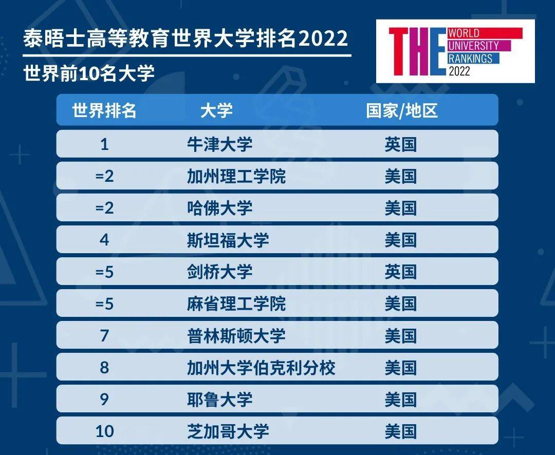 美国十大知名平面设计师2025年排行榜前十名榜单出炉 美国十大知名平面设计师2025年排行榜前十名榜单出炉