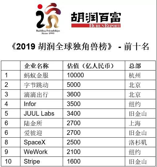 美国十大知名平面设计师2025年排行榜前十名榜单出炉