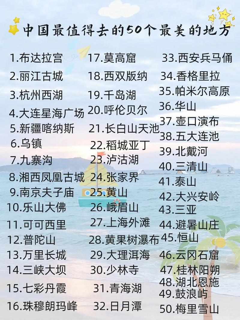中国十大必去景点2025年排行榜前十名榜单出炉 中国十大必去景点2025年排行榜前十名榜单出炉