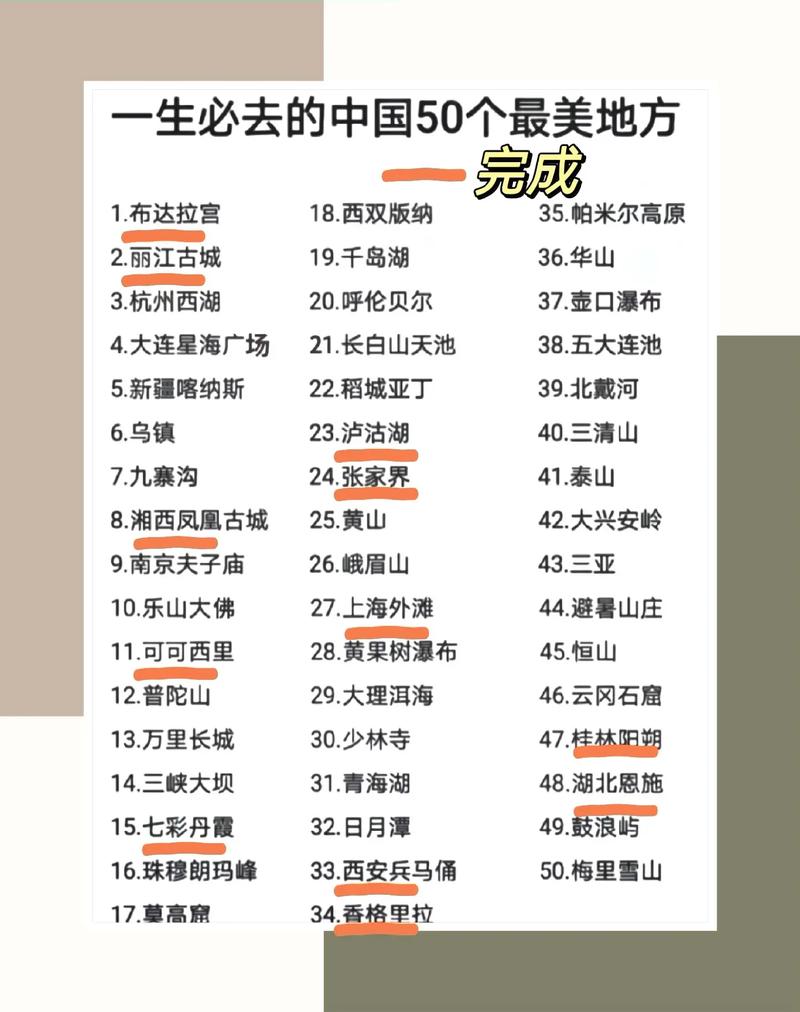 中国十大必去景点2025年排行榜前十名榜单出炉 中国十大必去景点2025年排行榜前十名榜单出炉