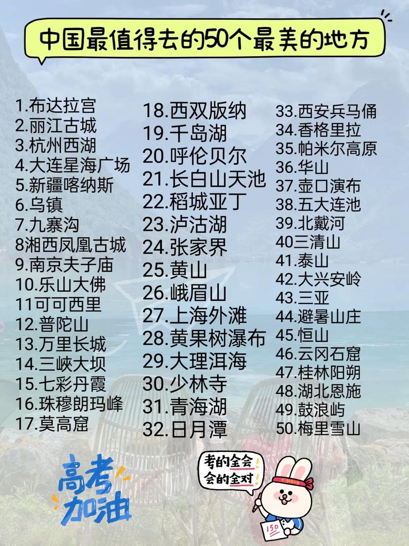 中国十大必去景点2025年排行榜前十名榜单出炉