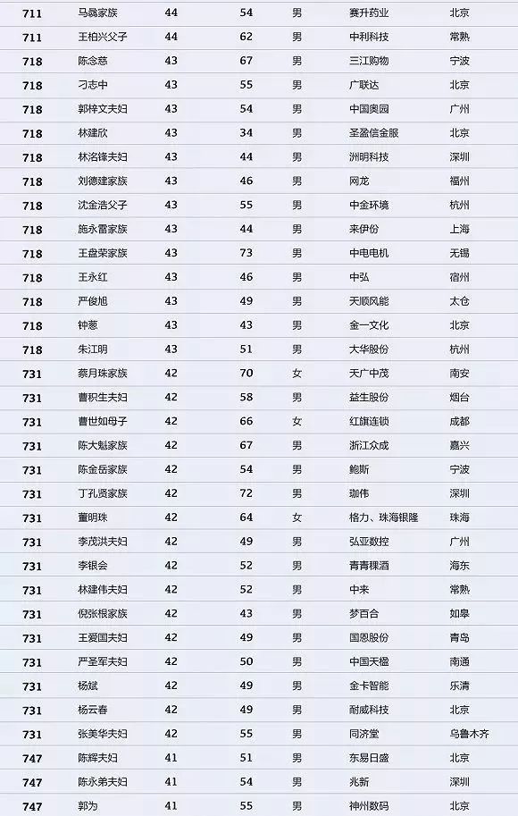 无限流小说十大2025年排行榜前十名榜单出炉