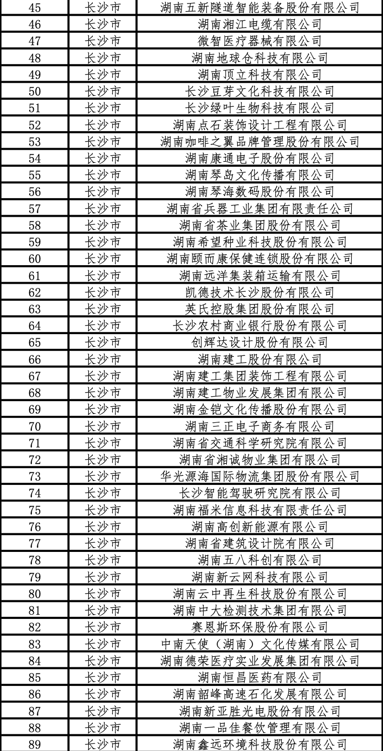 长沙十大婚姻家庭律师事务所2025年排行榜前十名榜单出炉