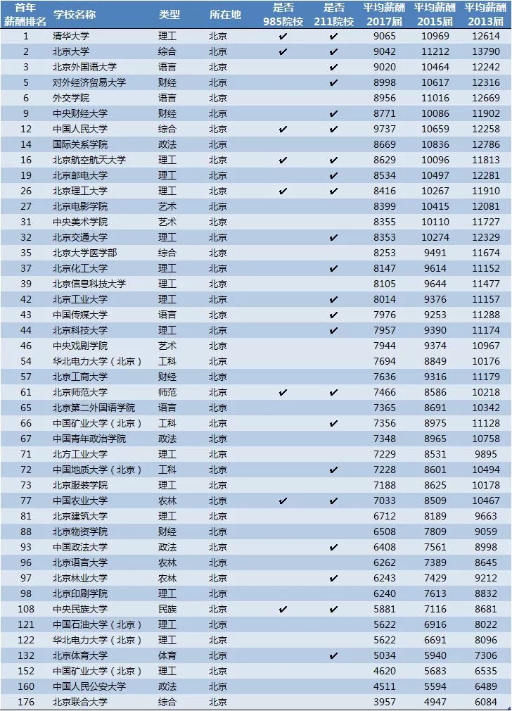 日本十大标志性建筑2025年排行榜前十名榜单出炉 日本十大标志性建筑2025年排行榜前十名榜单出炉