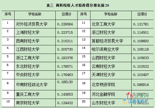 天津八大人才市场2025年排行榜前十名榜单出炉