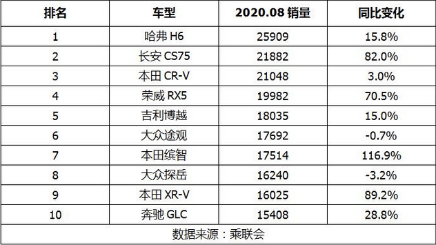 能促进睡眠的10种中药材2025年排行榜前十名榜单出炉 能促进睡眠的10种中药材2025年排行榜前十名榜单出炉