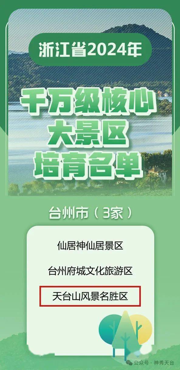 浙江天台山十大景点2025年排行榜前十名榜单出炉 浙江天台山十大景点2025年排行榜前十名榜单出炉