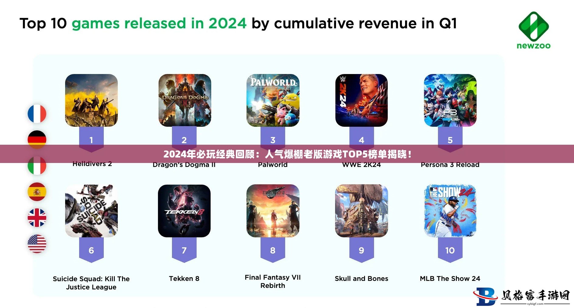 十大大型电脑单机游戏2025年排行榜前十名榜单出炉