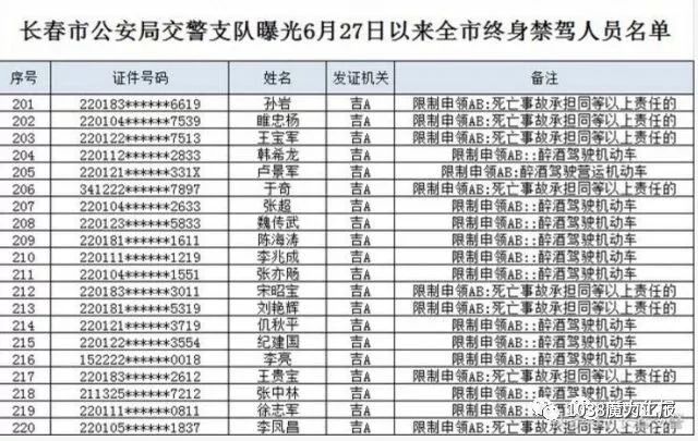 吉林省十大中秋旅游好去处2025年排行榜前十名榜单出炉 吉林省十大中秋旅游好去处2025年排行榜前十名榜单出炉