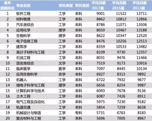 吉林省十大地标建筑2025年排行榜前十名榜单出炉