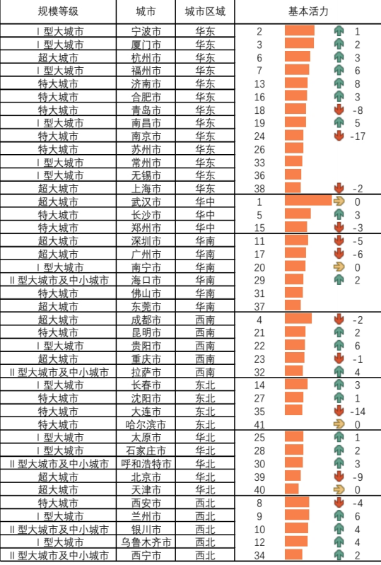 济南十大火车站2025年排行榜前十名榜单出炉