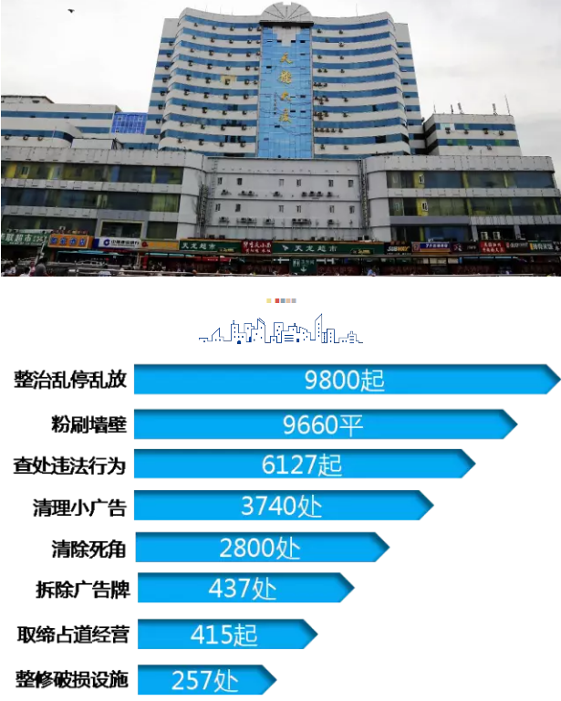 济南十大火车站2025年排行榜前十名榜单出炉