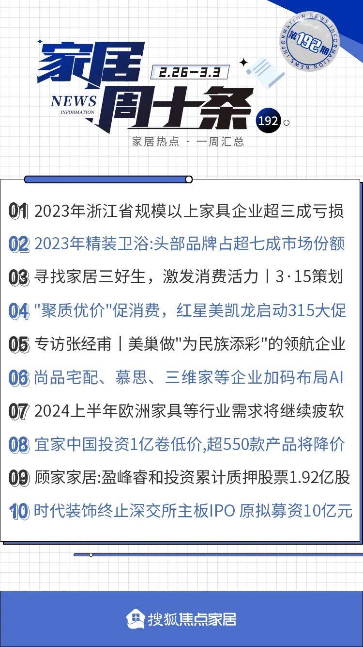 浙江十大家居建材市场2025年排行榜前十名榜单出炉