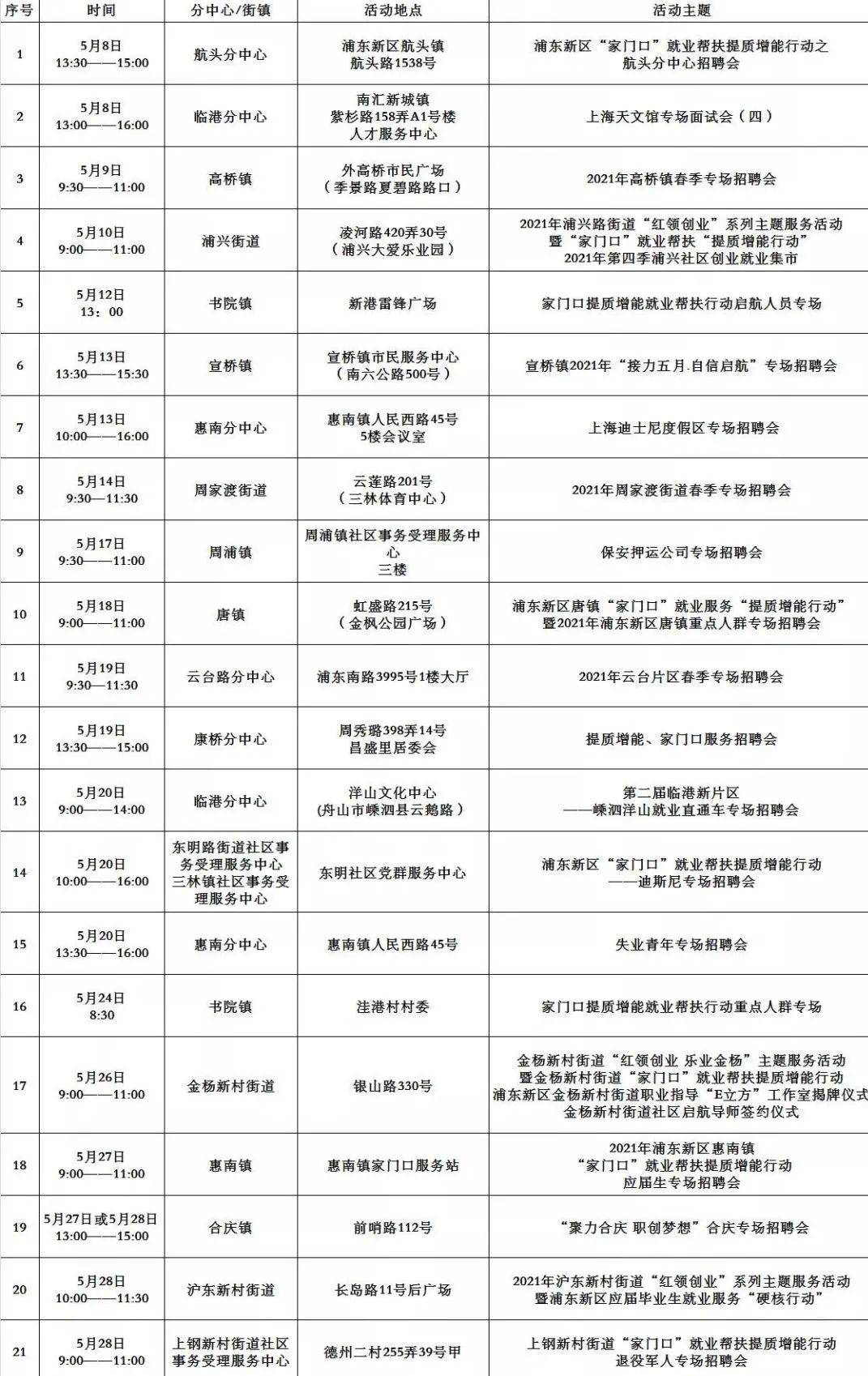 静物油画十大代表作品2025年排行榜前十名榜单出炉 静物油画十大代表作品2025年排行榜前十名榜单出炉