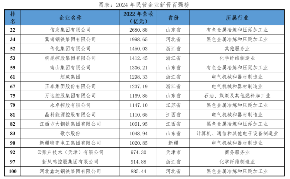 六盘水十大历史名人2025年排行榜前十名榜单出炉 六盘水十大历史名人2025年排行榜前十名榜单出炉
