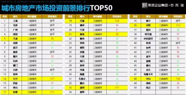 济宁十大家居建材市场2025年排行榜前十名榜单出炉 济宁十大家居建材市场2025年排行榜前十名榜单出炉