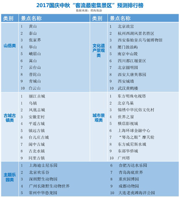 白银市十大最好玩的景点2025年排行榜前十名榜单出炉 白银市十大最好玩的景点2025年排行榜前十名榜单出炉