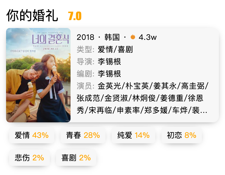 十大好看的韩国剧情片推荐2025年排行榜前十名榜单出炉