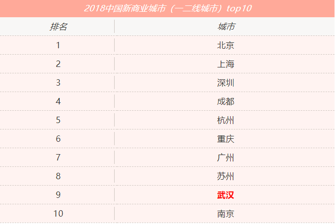 桂林十大土豪酒店2025年排行榜前十名榜单出炉 桂林十大土豪酒店2025年排行榜前十名榜单出炉