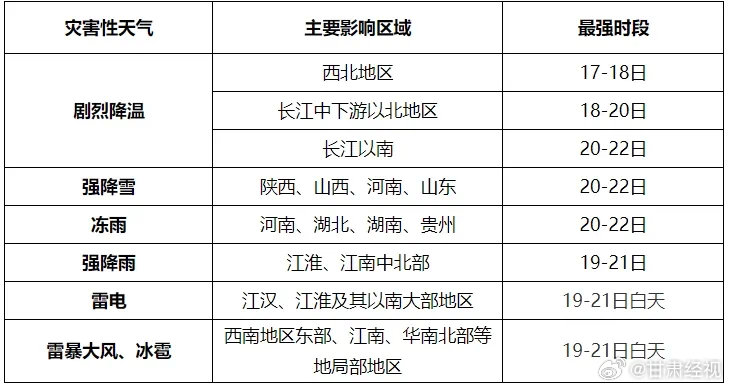兰州十大最适合看雪的地方2025年排行榜前十名榜单出炉 兰州十大最适合看雪的地方2025年排行榜前十名榜单出炉