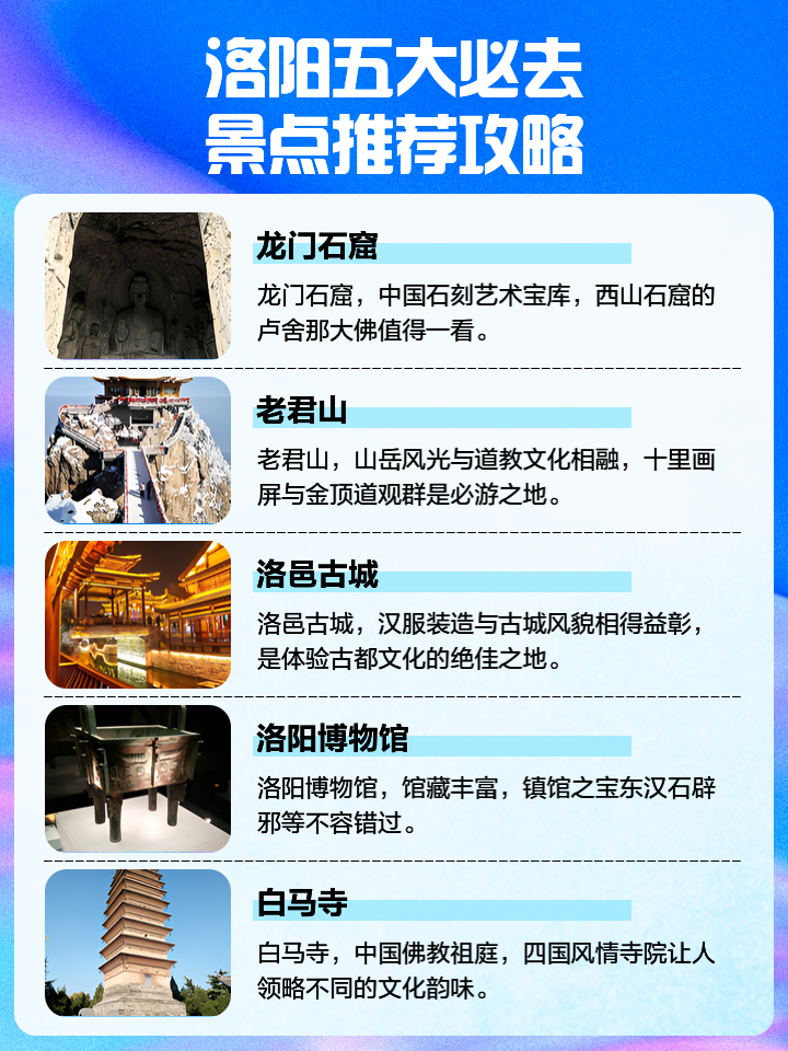 洛阳十大著名景点2025年排行榜前十名榜单出炉 洛阳十大著名景点2025年排行榜前十名榜单出炉