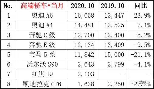 西双版纳十大特产2025年排行榜前十名榜单出炉 西双版纳十大特产2025年排行榜前十名榜单出炉