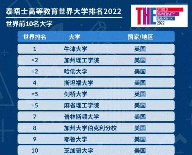 墨子十大发明2025年排行榜前十名榜单出炉