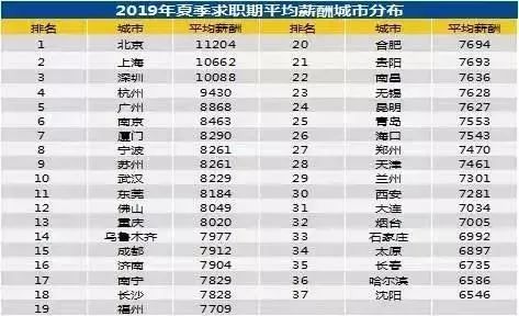 福州十大秋季旅游好去处2025年排行榜前十名榜单出炉