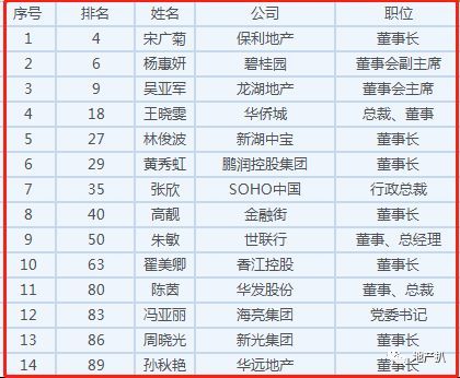中国十大传统名糕2025年排行榜前十名榜单出炉 中国十大传统名糕2025年排行榜前十名榜单出炉