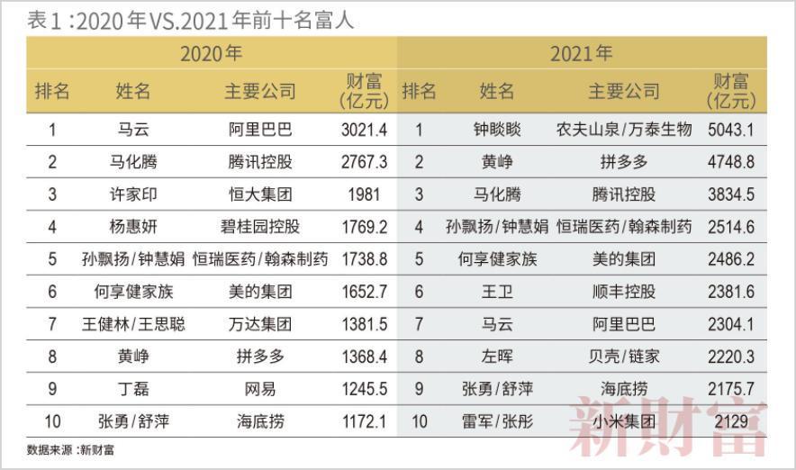 中国十大传统名糕2025年排行榜前十名榜单出炉