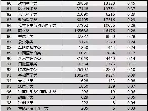 中国十大传统名糕2025年排行榜前十名榜单出炉 中国十大传统名糕2025年排行榜前十名榜单出炉