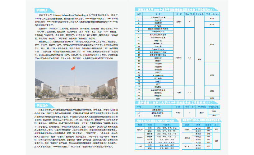 2025年河南工业大学招生章程