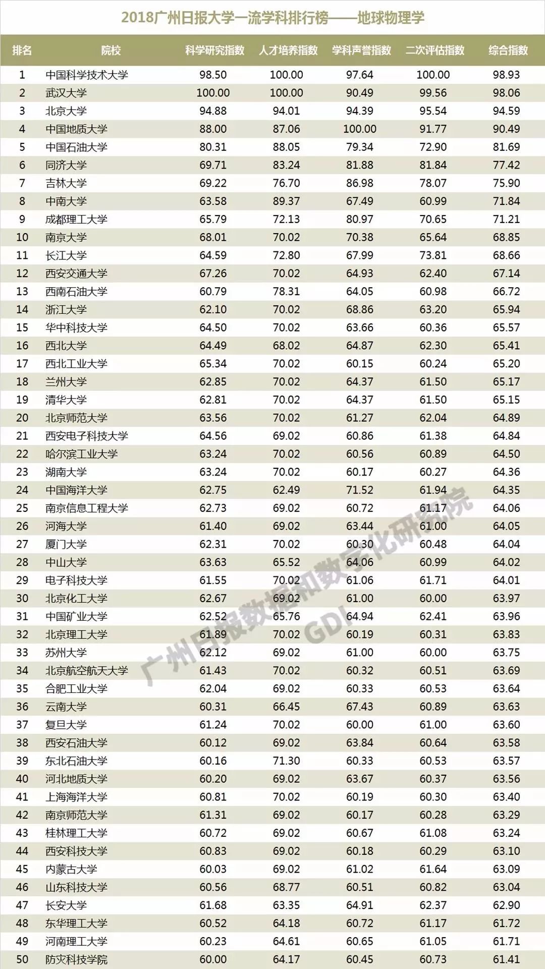 中国十大皇后故里2025年排行榜前十名榜单出炉 中国十大皇后故里2025年排行榜前十名榜单出炉