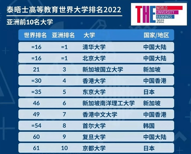 世界女子游泳金牌榜2025年排行榜前十名榜单出炉 世界女子游泳金牌榜2025年排行榜前十名榜单出炉