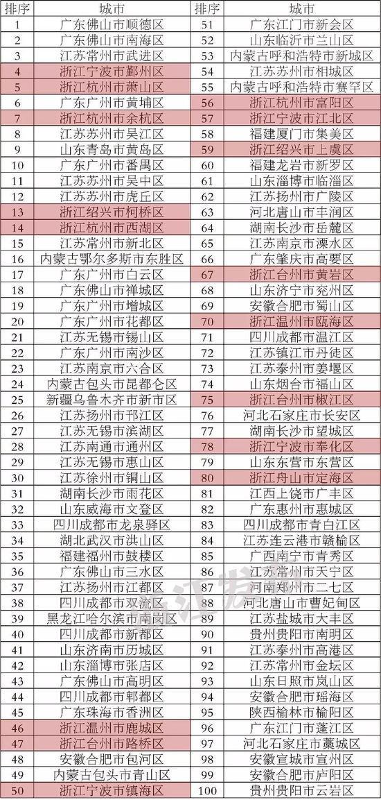 景德镇十大家居建材市场2025年排行榜前十名榜单出炉 景德镇十大家居建材市场2025年排行榜前十名榜单出炉