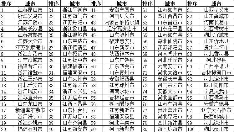 景德镇十大家居建材市场2025年排行榜前十名榜单出炉 景德镇十大家居建材市场2025年排行榜前十名榜单出炉
