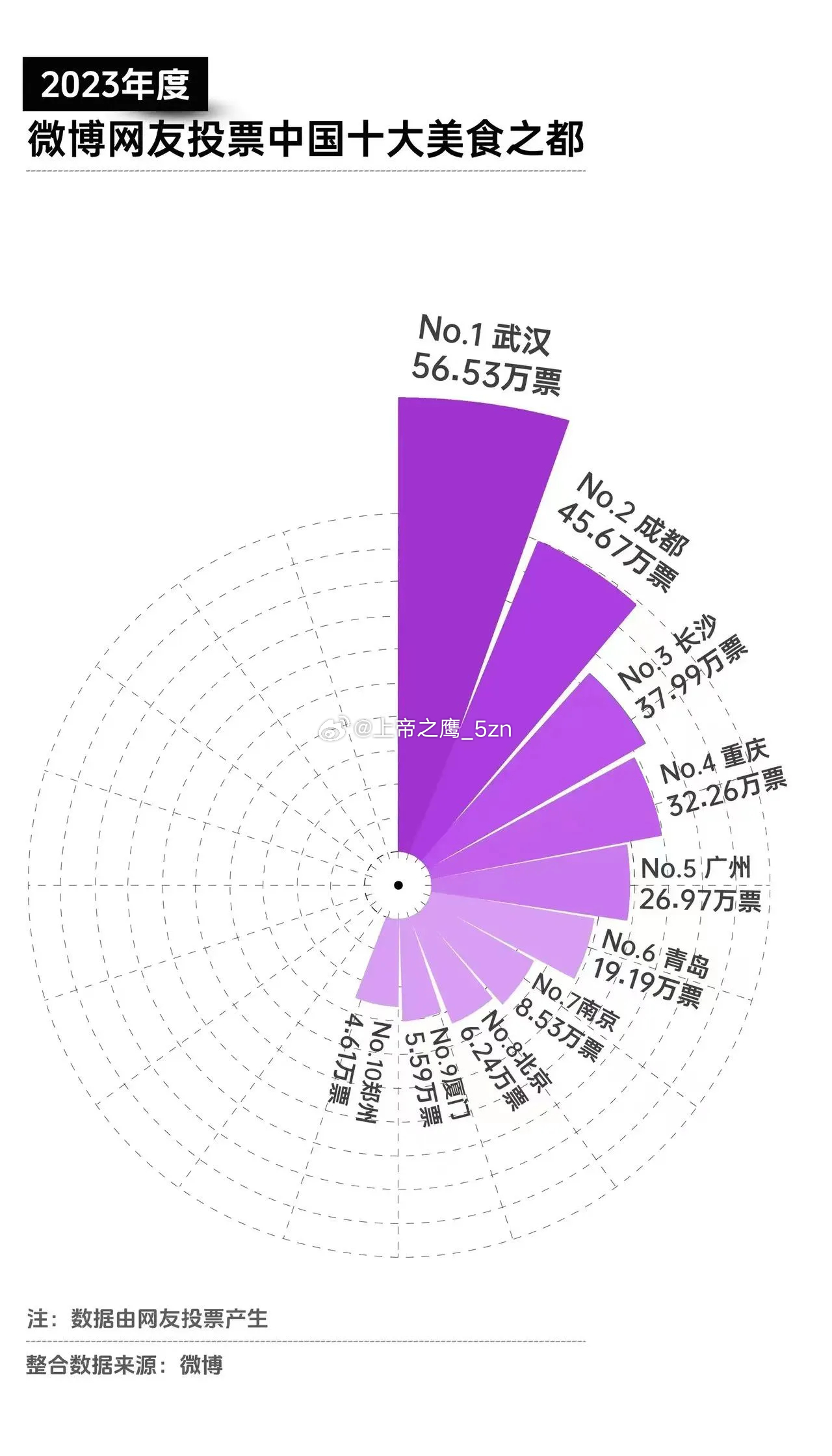 中国十大美食最多的景点2025年排行榜前十名榜单出炉 中国十大美食最多的景点2025年排行榜前十名榜单出炉