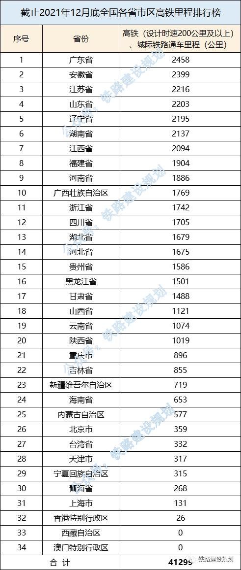 安徽十大名山2025年排行榜前十名榜单出炉 安徽十大名山2025年排行榜前十名榜单出炉