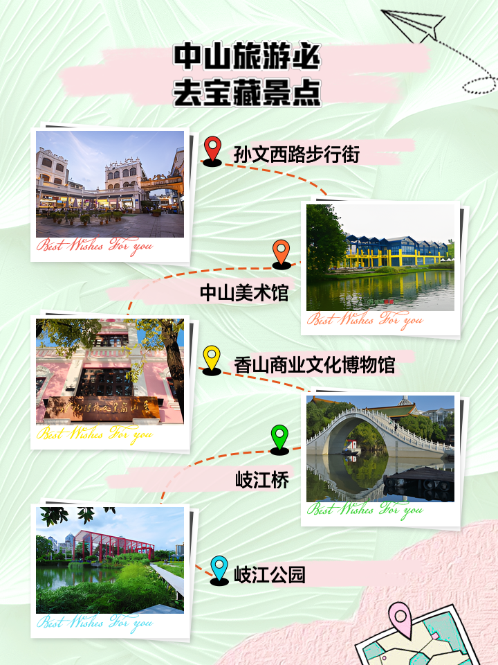 中山十大最好玩的景点2025年排行榜前十名榜单出炉 中山十大最好玩的景点2025年排行榜前十名榜单出炉