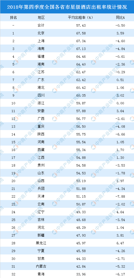 呼伦贝尔十大著名寺庙2025年排行榜前十名榜单出炉 呼伦贝尔十大著名寺庙2025年排行榜前十名榜单出炉