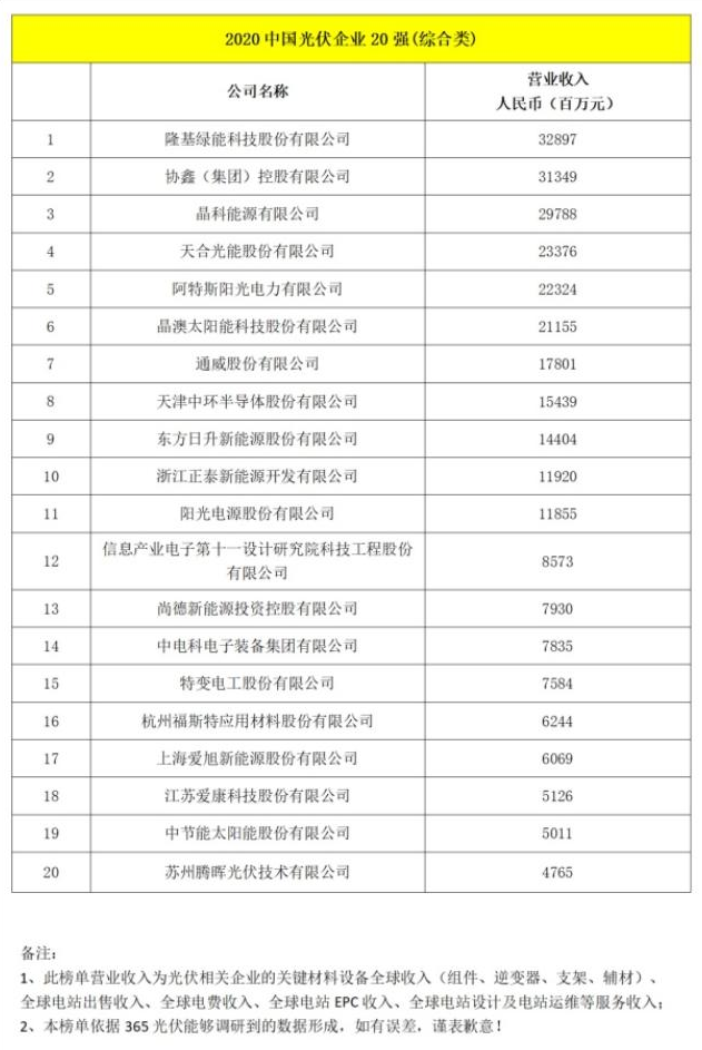 呼伦贝尔十大著名寺庙2025年排行榜前十名榜单出炉 呼伦贝尔十大著名寺庙2025年排行榜前十名榜单出炉