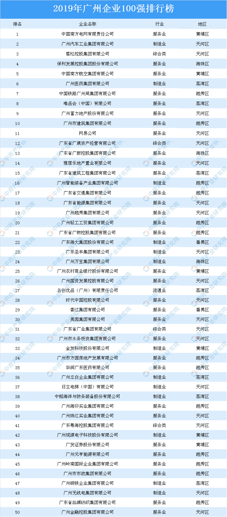 十大好吃的赣菜家常菜2025年排行榜前十名榜单出炉 十大好吃的赣菜家常菜2025年排行榜前十名榜单出炉