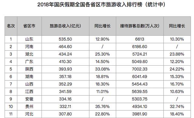 宁夏十大适合春季旅游的地方2025年排行榜前十名榜单出炉 宁夏十大适合春季旅游的地方2025年排行榜前十名榜单出炉